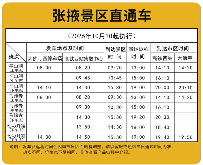 小程序时刻